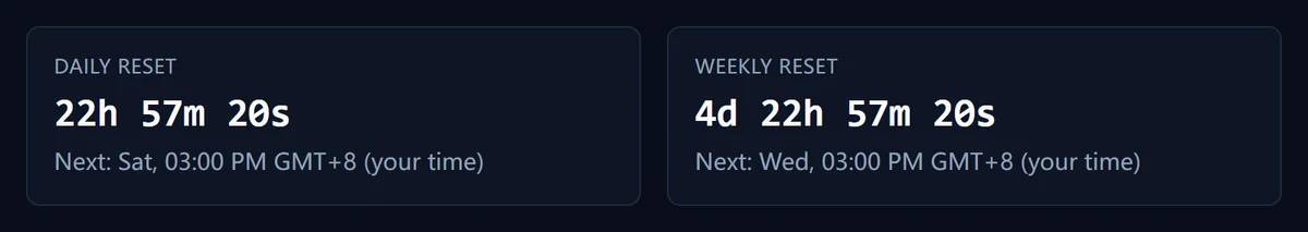 Screenshot of the AION 2 reset timer counting down to the daily and weekly reset in local time